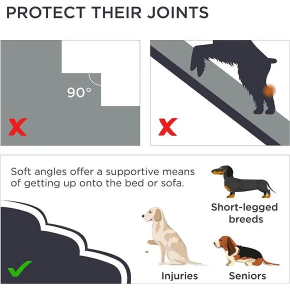 Dog Stairs for Small Dogs - Dog Ramp for High Beds and Couch with Certified Foam